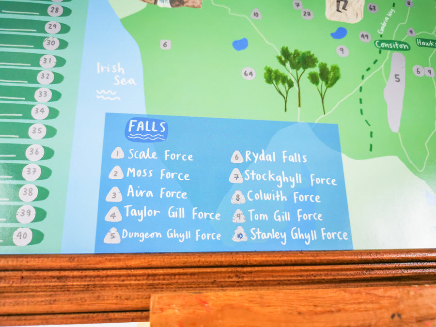 Lake District Scratch Map